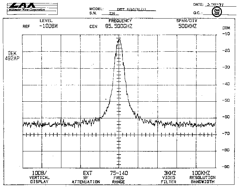 zax236p2