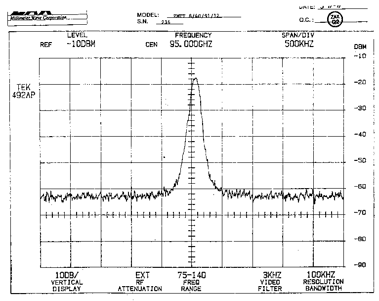 zax236p4